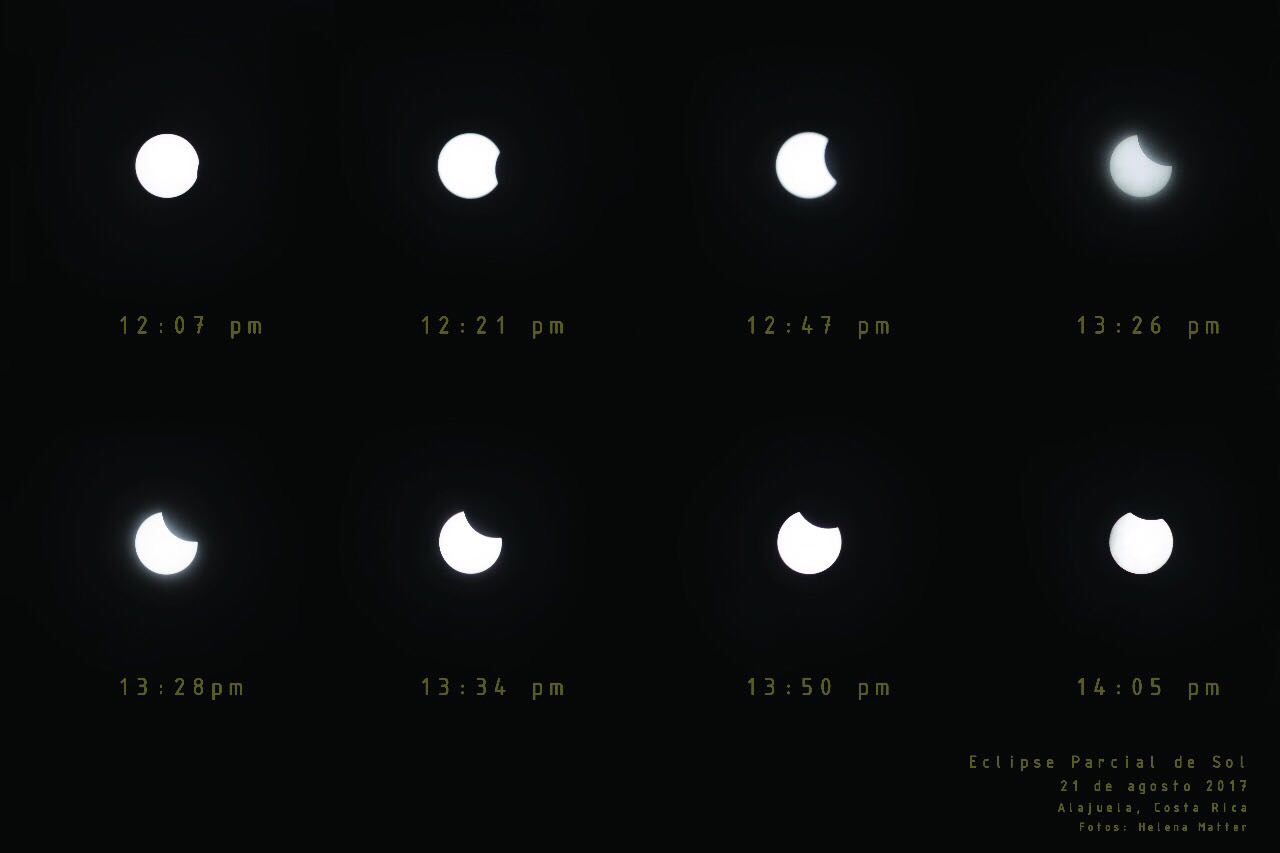 Secuencia del eclipse parcial de Sol 2017