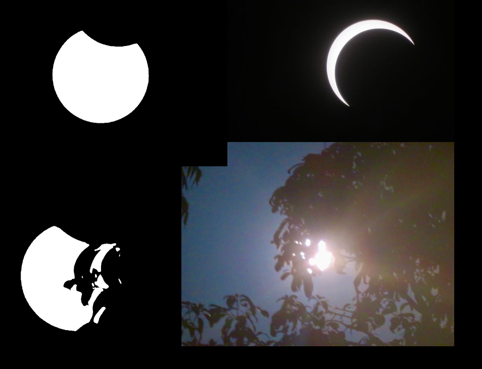 eclipse parcial India
