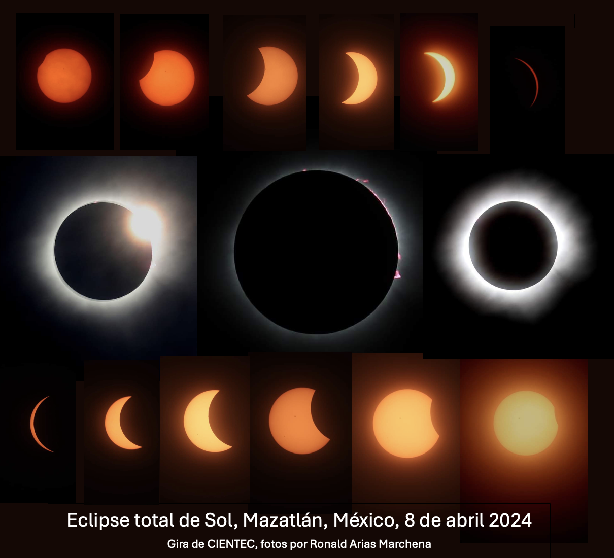 Secuencia eclipse Ronald Arias