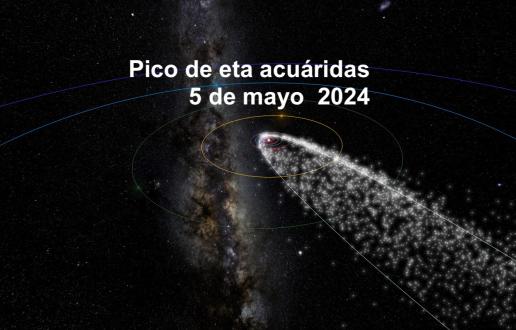 meteoros desde el espacio