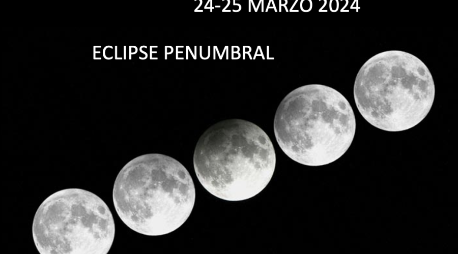 Secuencia de lunas en eclipse penumbral