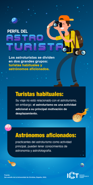 astroturistas