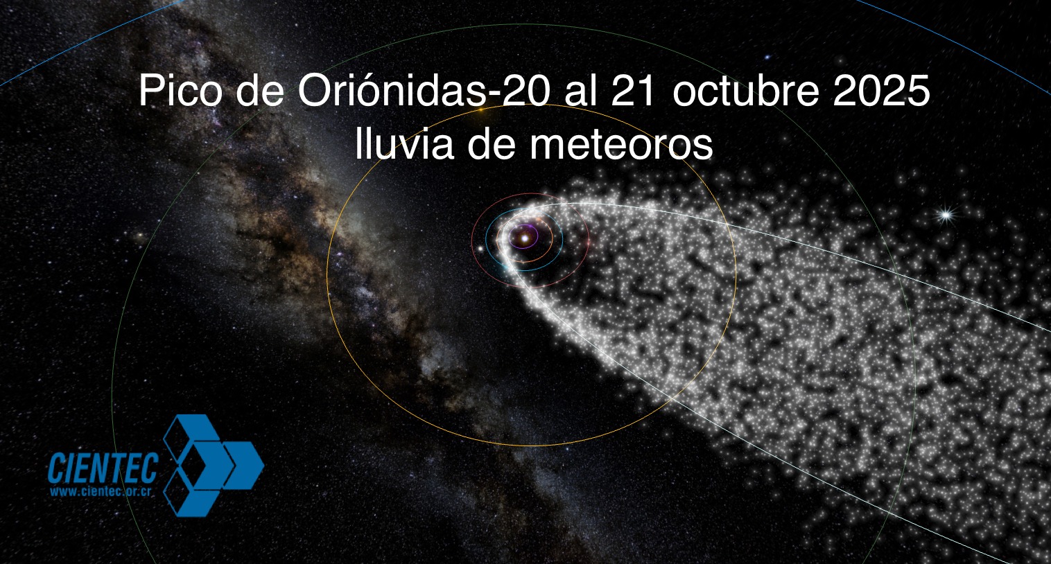 anuncio lluvia de metoros Oriónidas