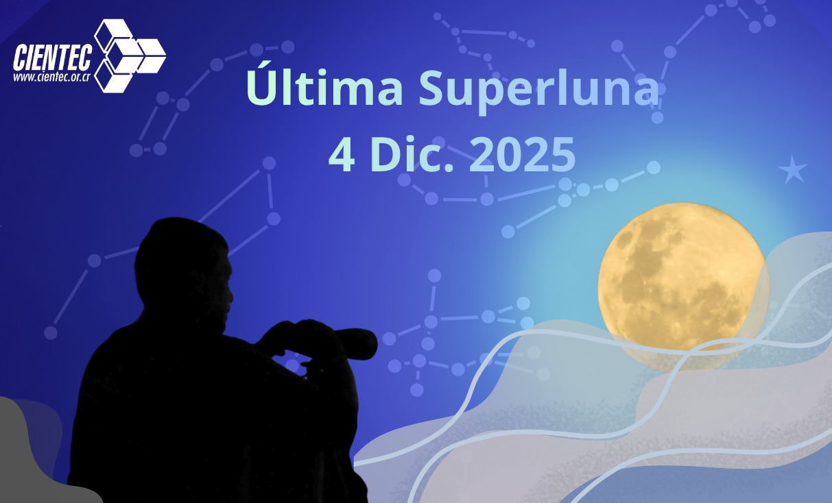 última superluna Dic.25