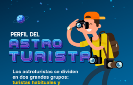 astroturistas