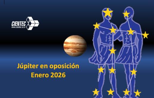 Júpiter y Gemini