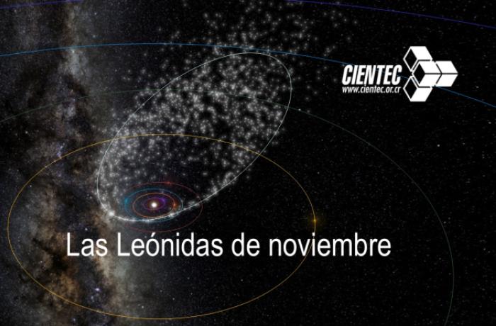 Anuncio Las Leónidas de noviembre