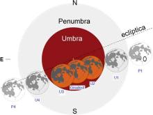 Podcast 194: Eclipse Total de Luna