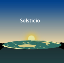 Disco celeste de Nebra usado para seguir el Sol
