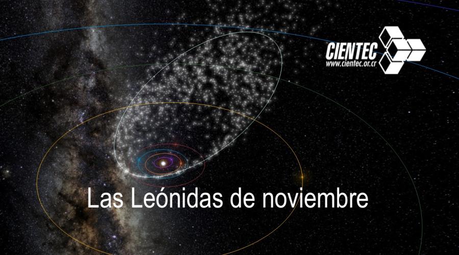 Anuncio Las Leónidas de noviembre